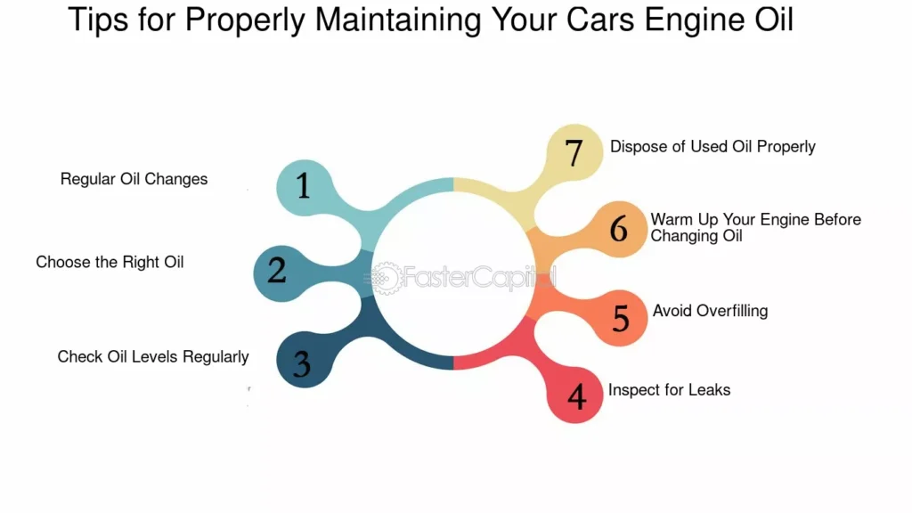 7. How to Choose the Right Engine Oil for Your Car