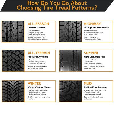 8. Best All-Season Tires for Safety And Performance