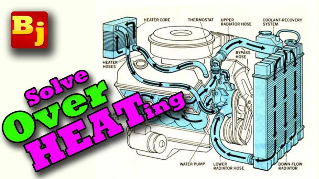 9. Why Your Car Overheats And How to Fix It