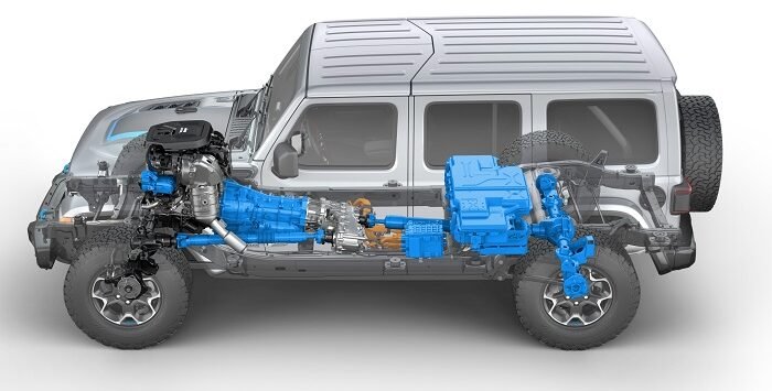 How Much Does It Cost To Charge A Jeep 4Xe
