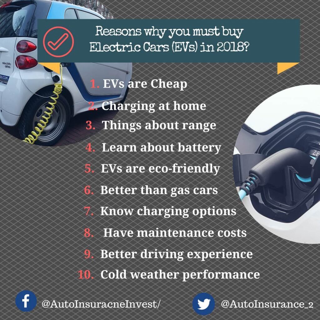 10 Reasons for Which Electric Cars are Good for Environment