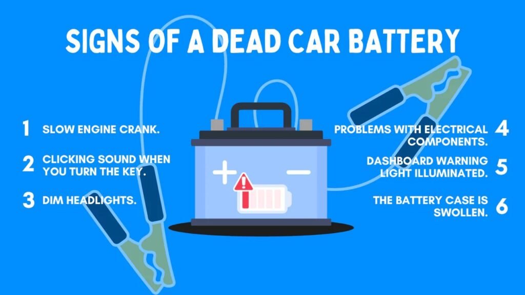 5 Warning Signs Your Car Battery Is About to Die
